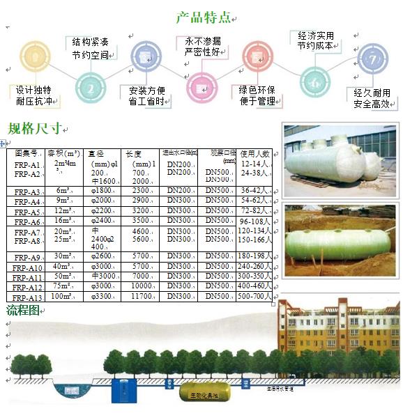 山阴玻璃钢化粪池